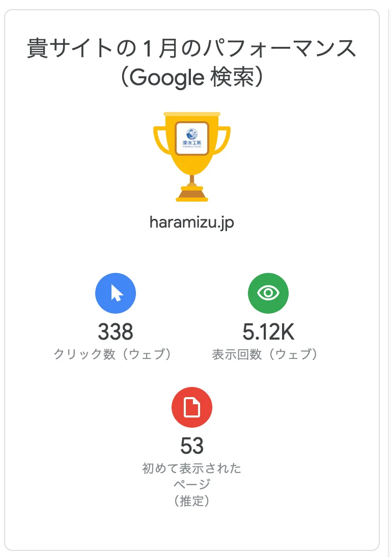 1 月にこのブログはリニューアルをしました