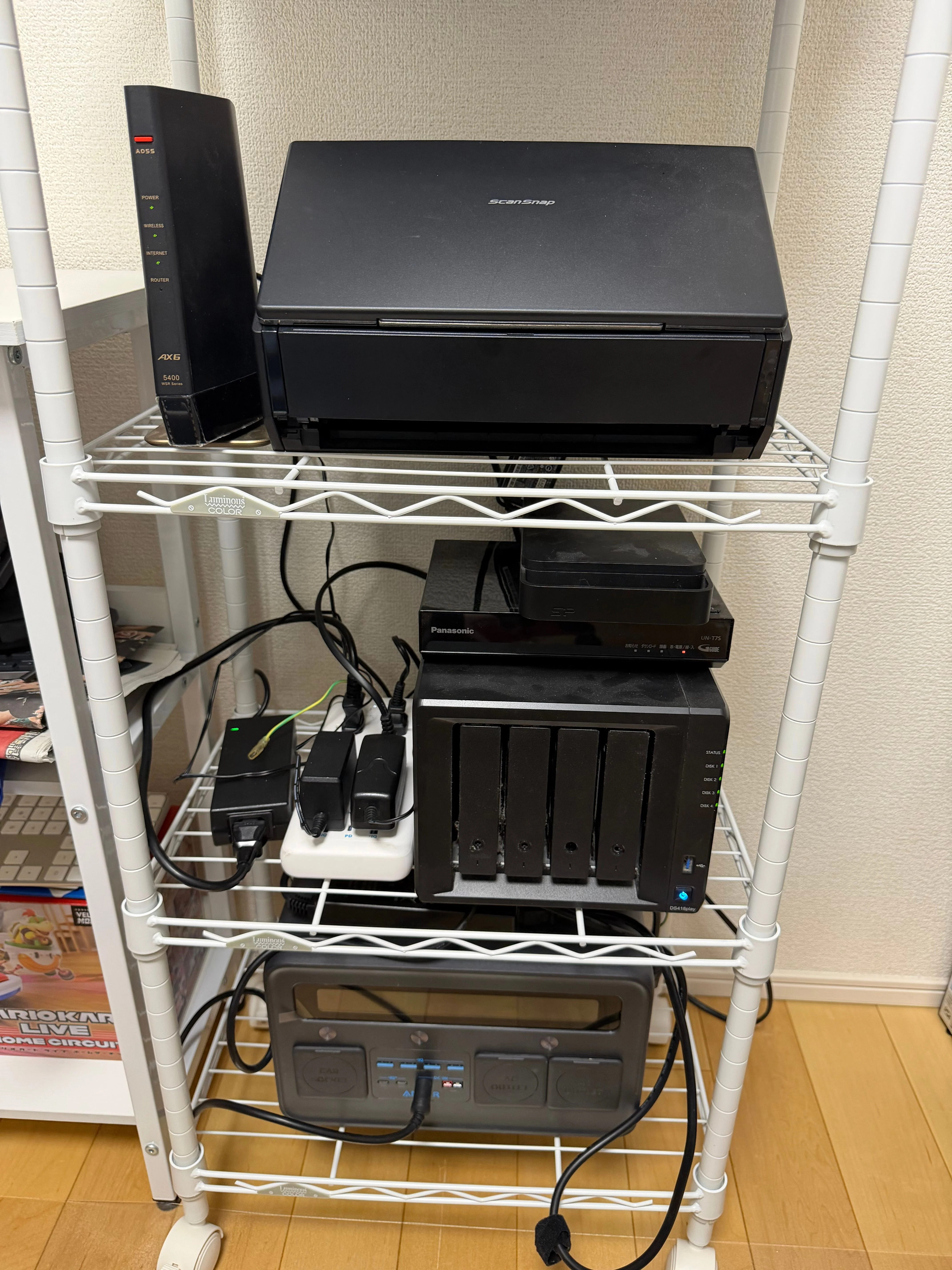 DS418play を配置してます