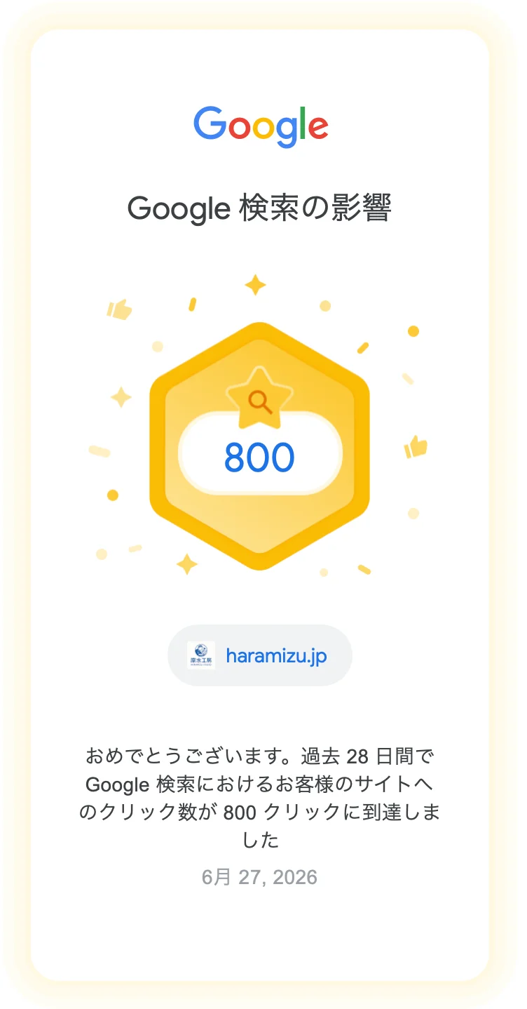 800 クリックを達成