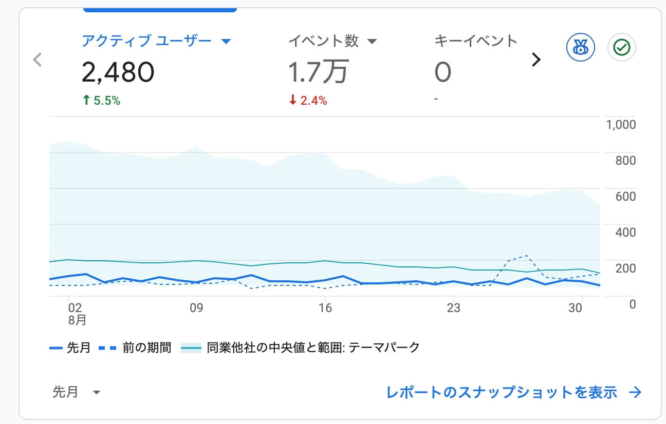 2026年8月