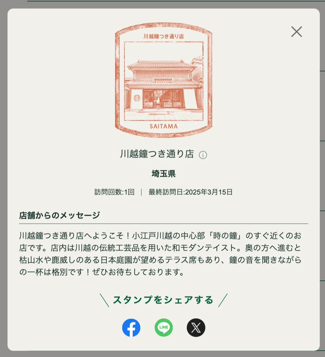川越鐘つき通り店