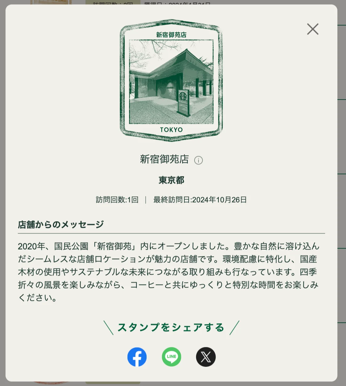 新宿御苑店